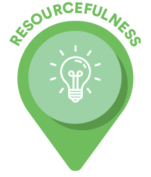 Program Development Icons Resourcefullness