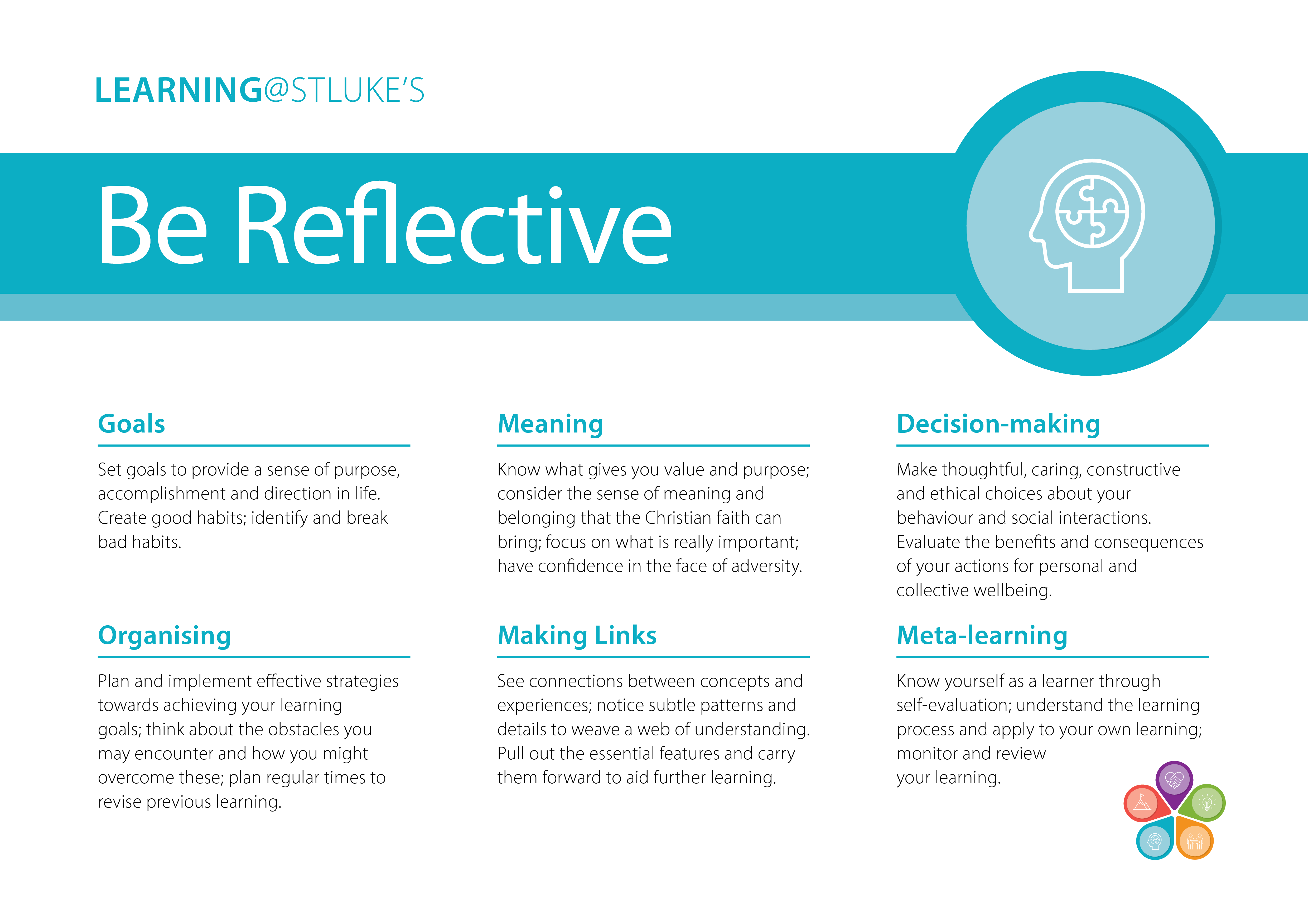 Be Reflective Poster