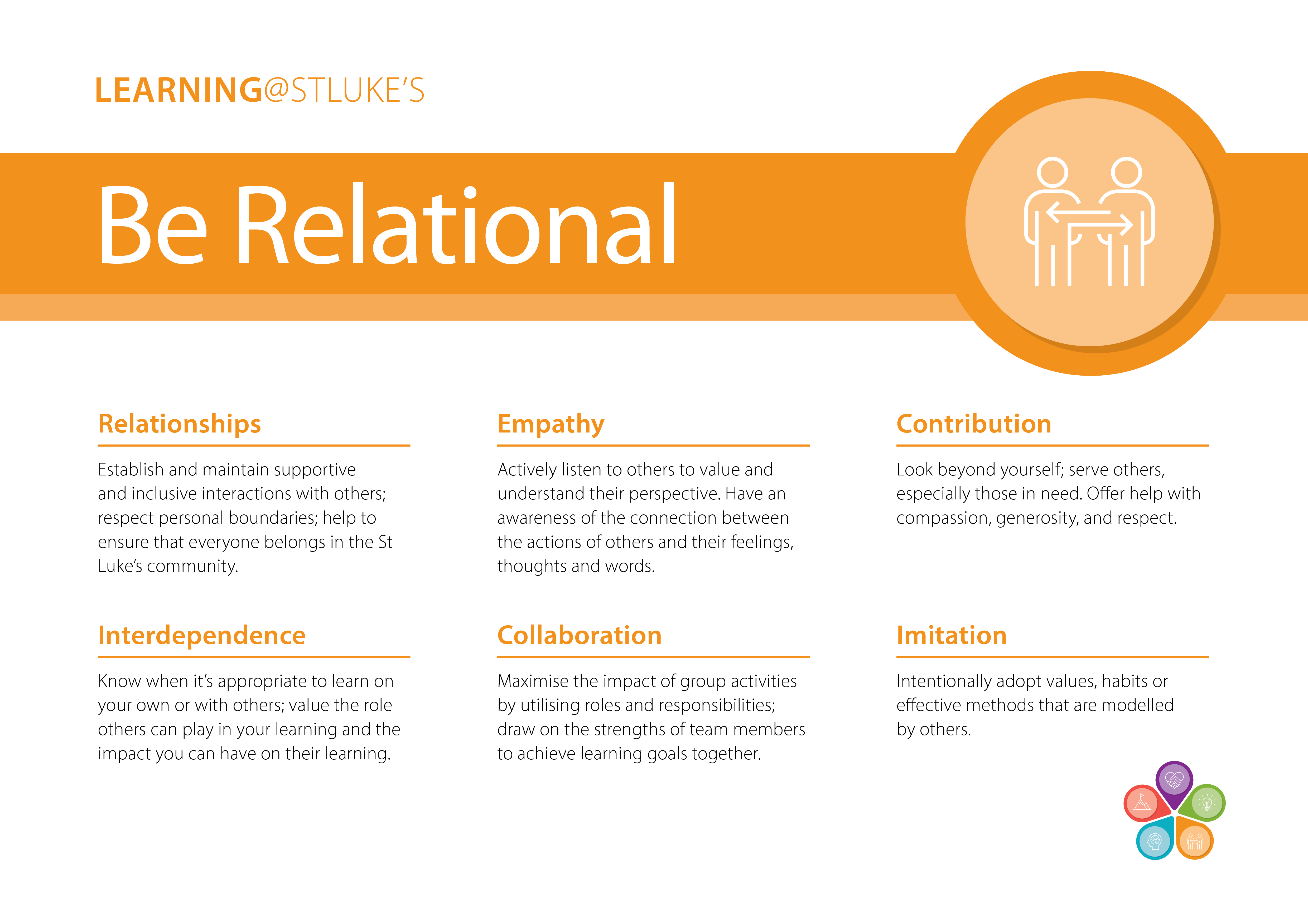 Be Relational Poster