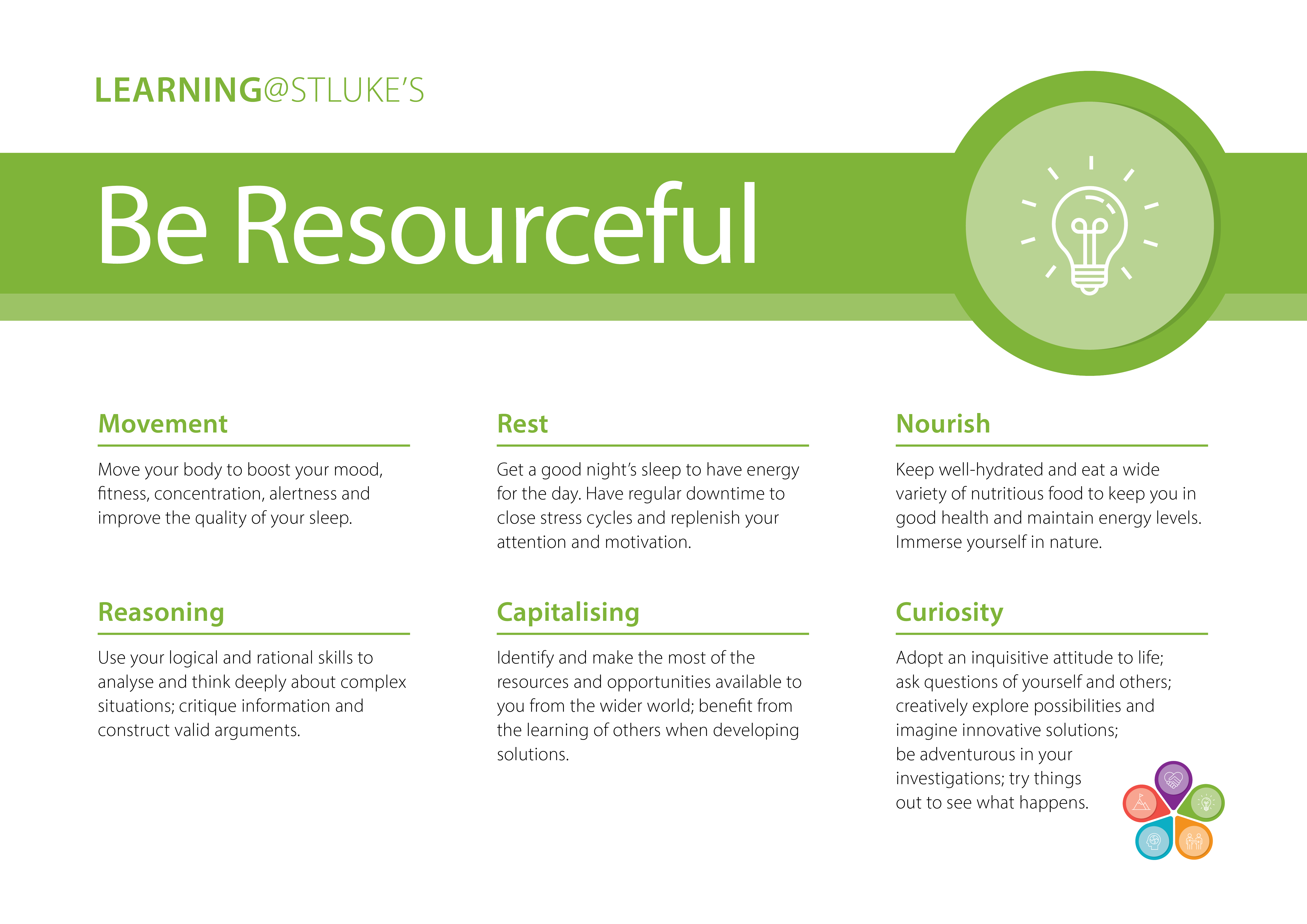 Be Resourceful Poster