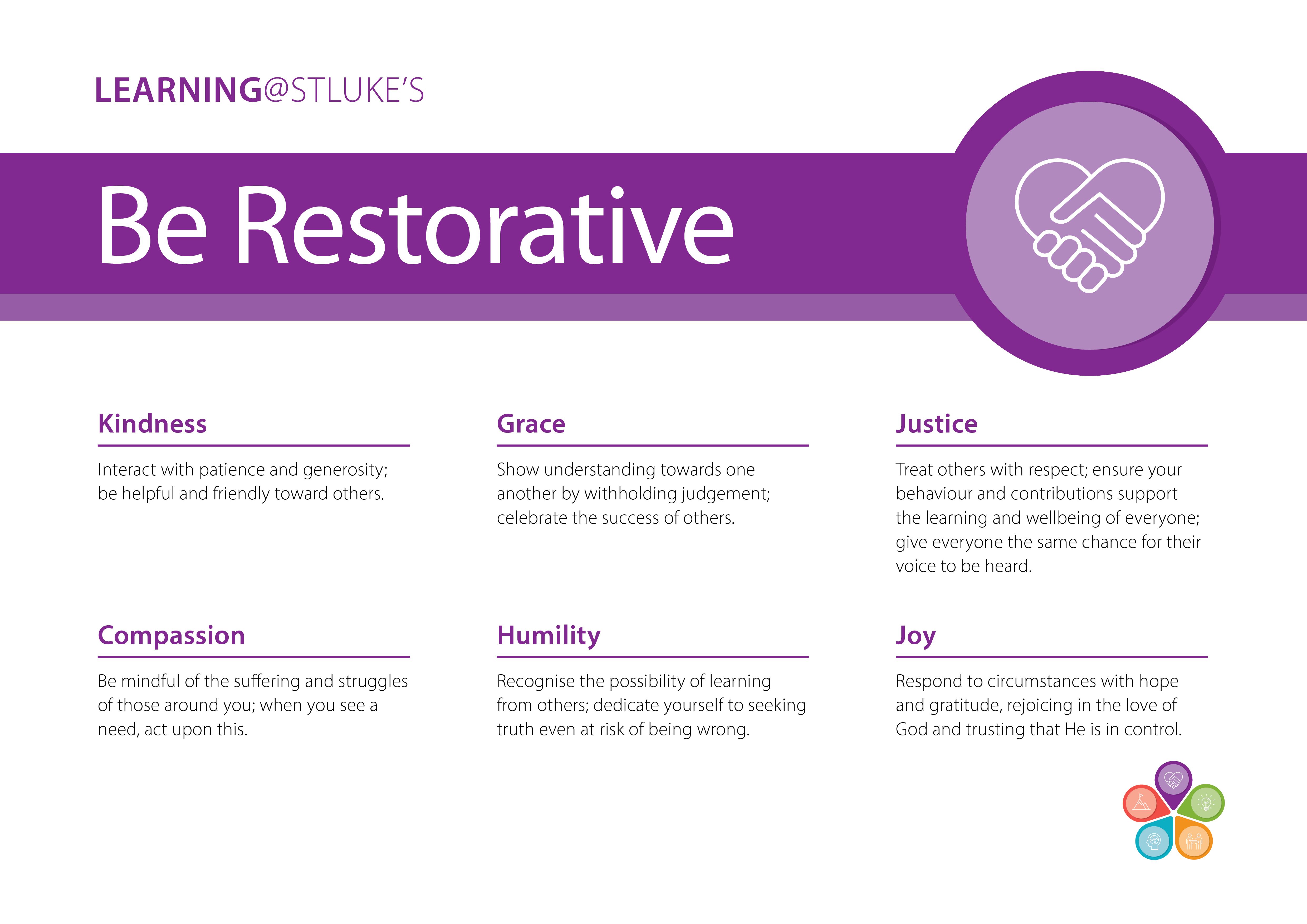 Be Restorative Poster